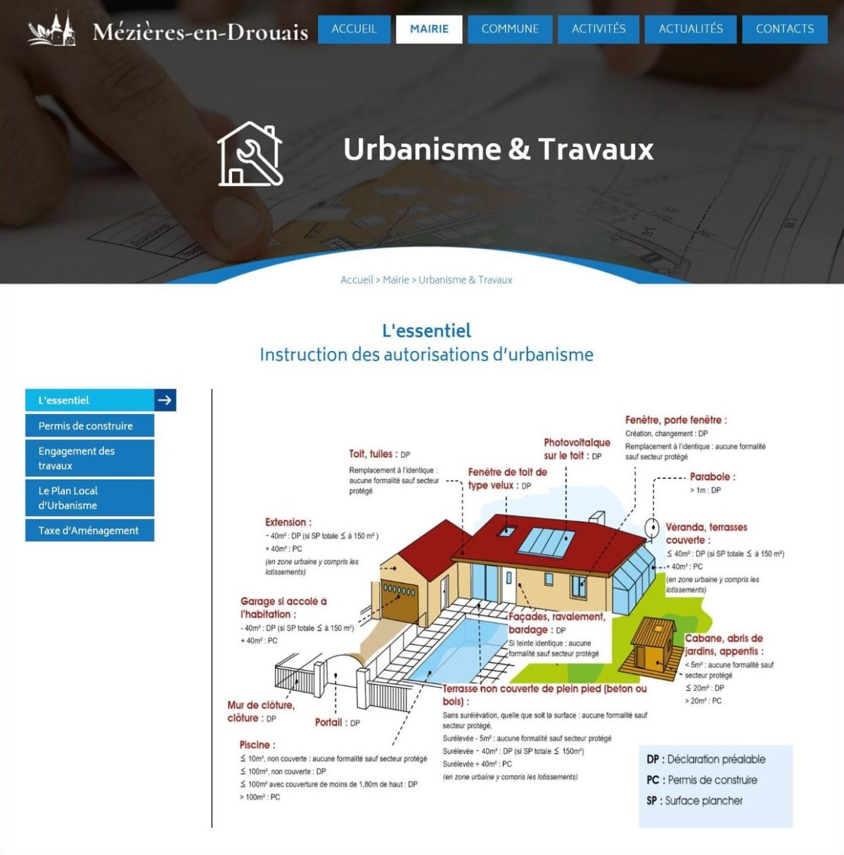 Agence web création site mairie Dreux Eure-et-Loir 28
