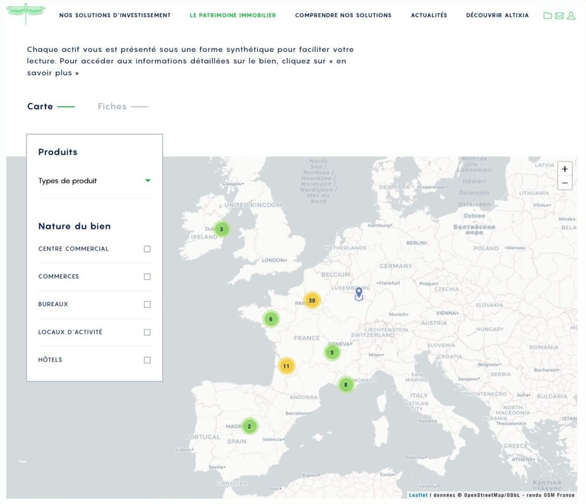 Développement web fintech Altixia par un Freelance Internet