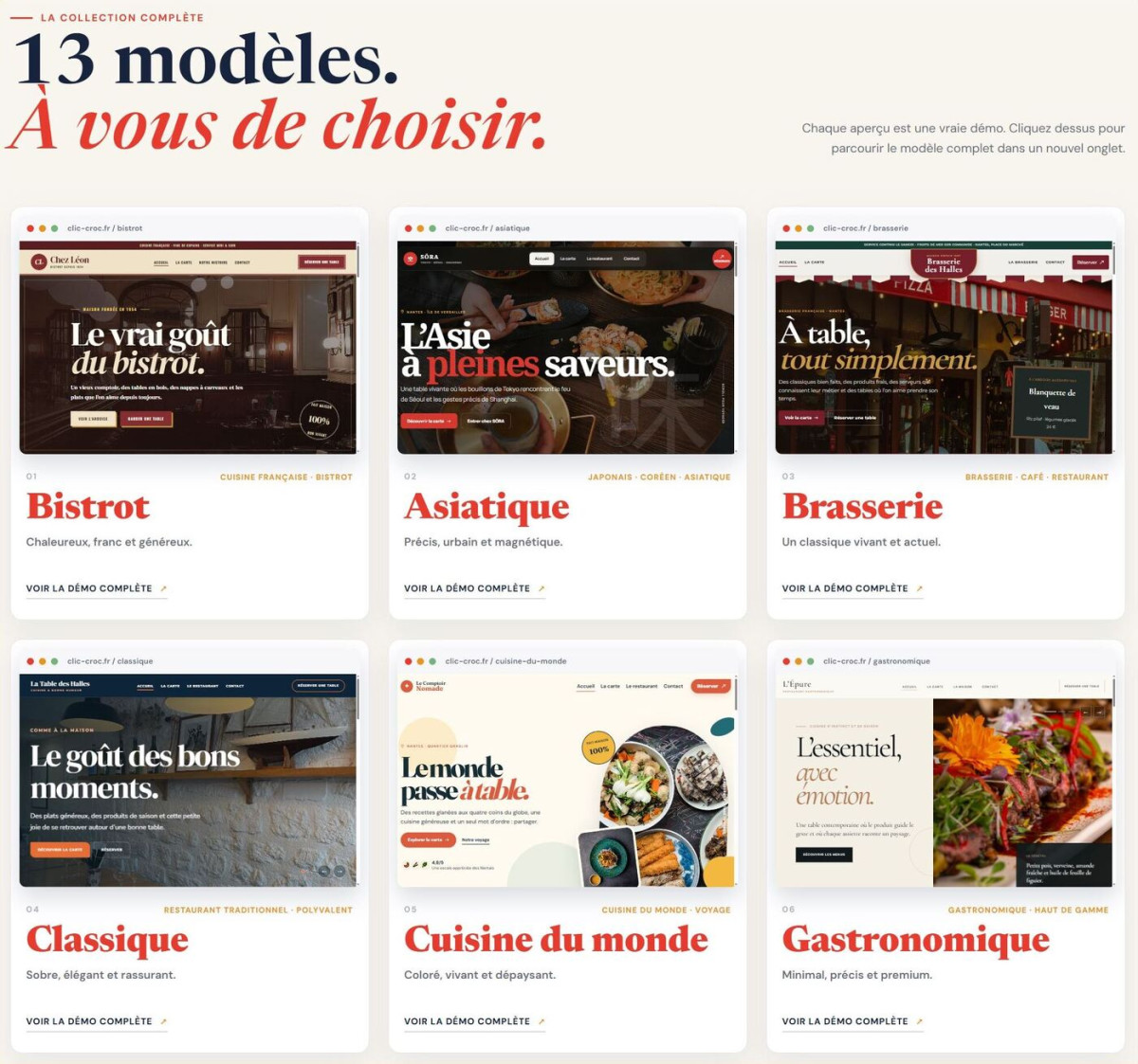 Création de sites internet pour restaurants et bars